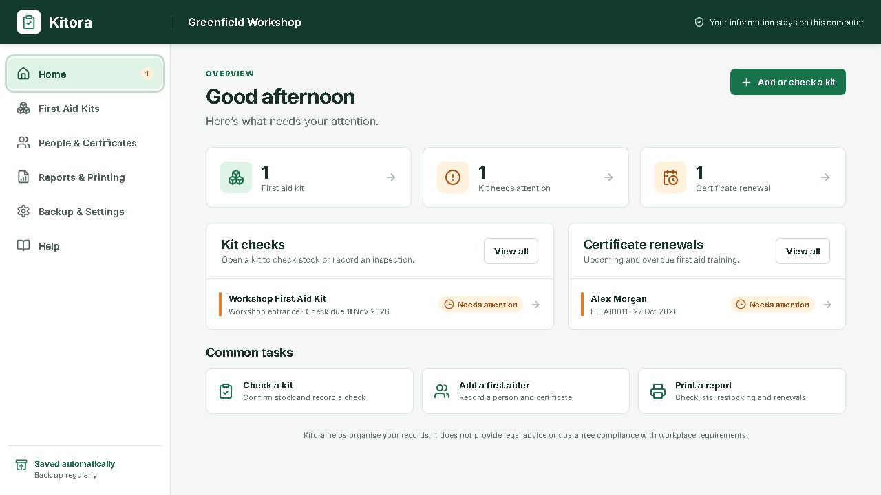 Kitora dashboard showing workplace first aid kits, checks and certificate renewals requiring attention